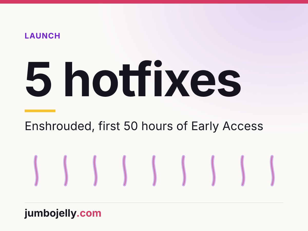 5 hotfixes: Enshrouded, first 50 hours of Early Access