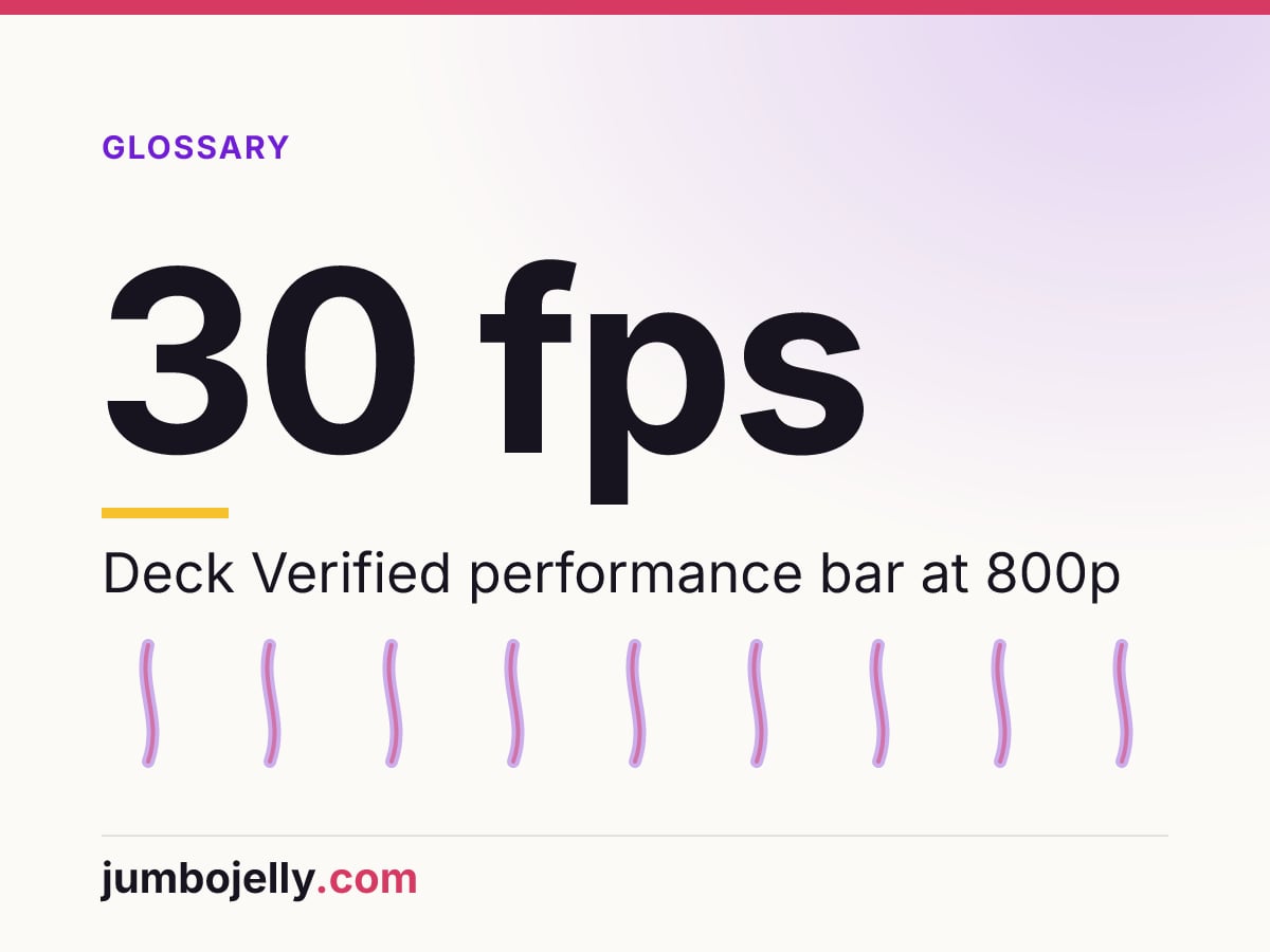 30 fps: Deck Verified performance bar at 800p